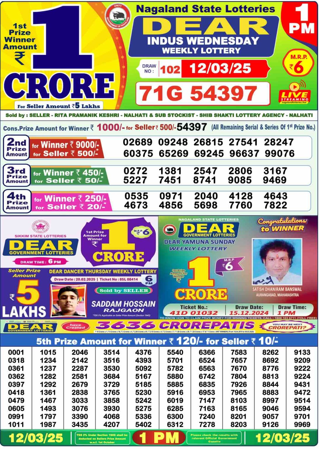 1 pm lottery result lottery sambad